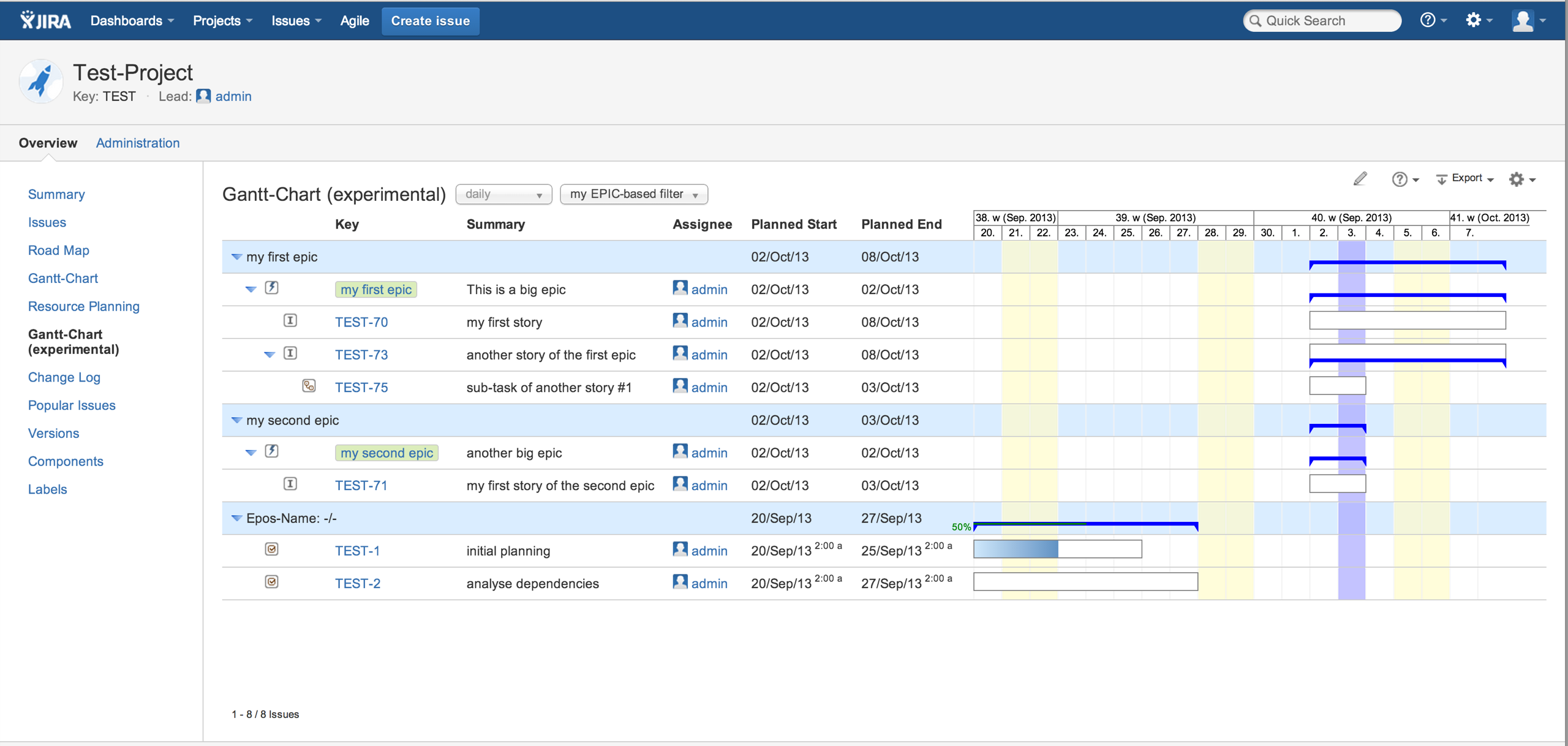 Solved Jira Gantt And Jira Agile Epic Tasks Drilldown A 